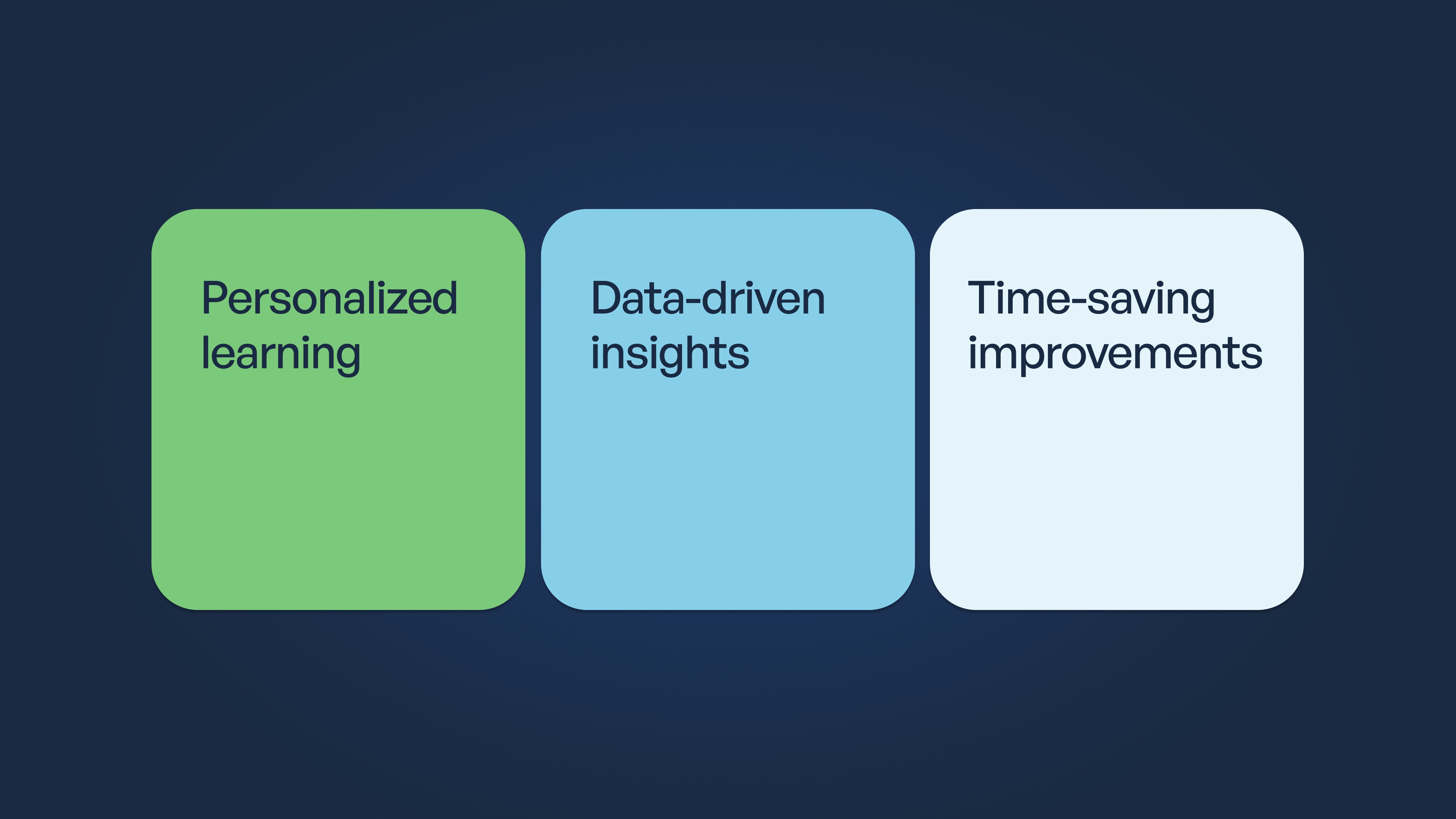 Three rounded rectangular cards on a dark blue background displaying key benefits: Personalized learning in green,…
