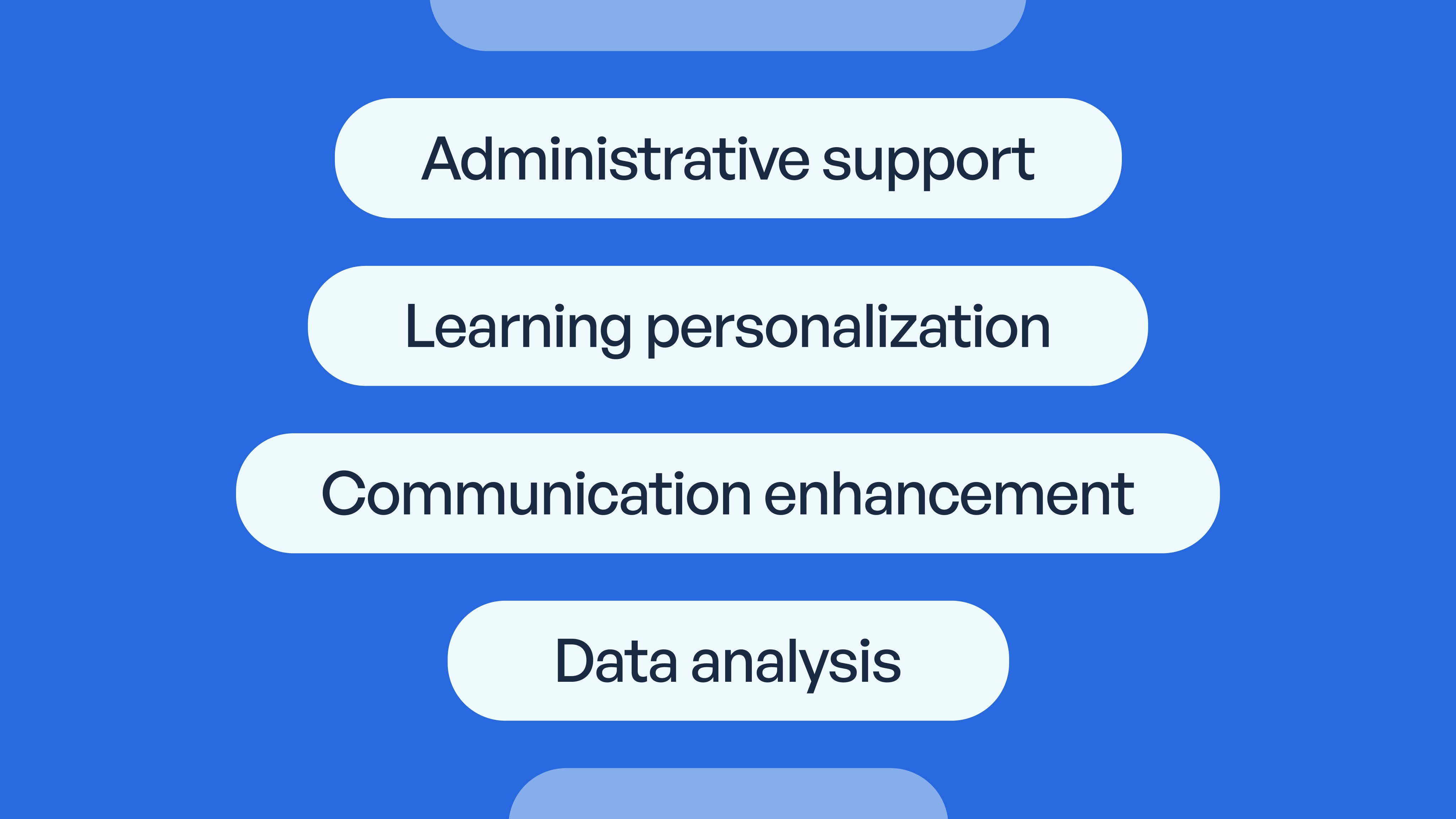 A list of four service categories displayed in white rounded rectangles on a blue background: Administrative support,…