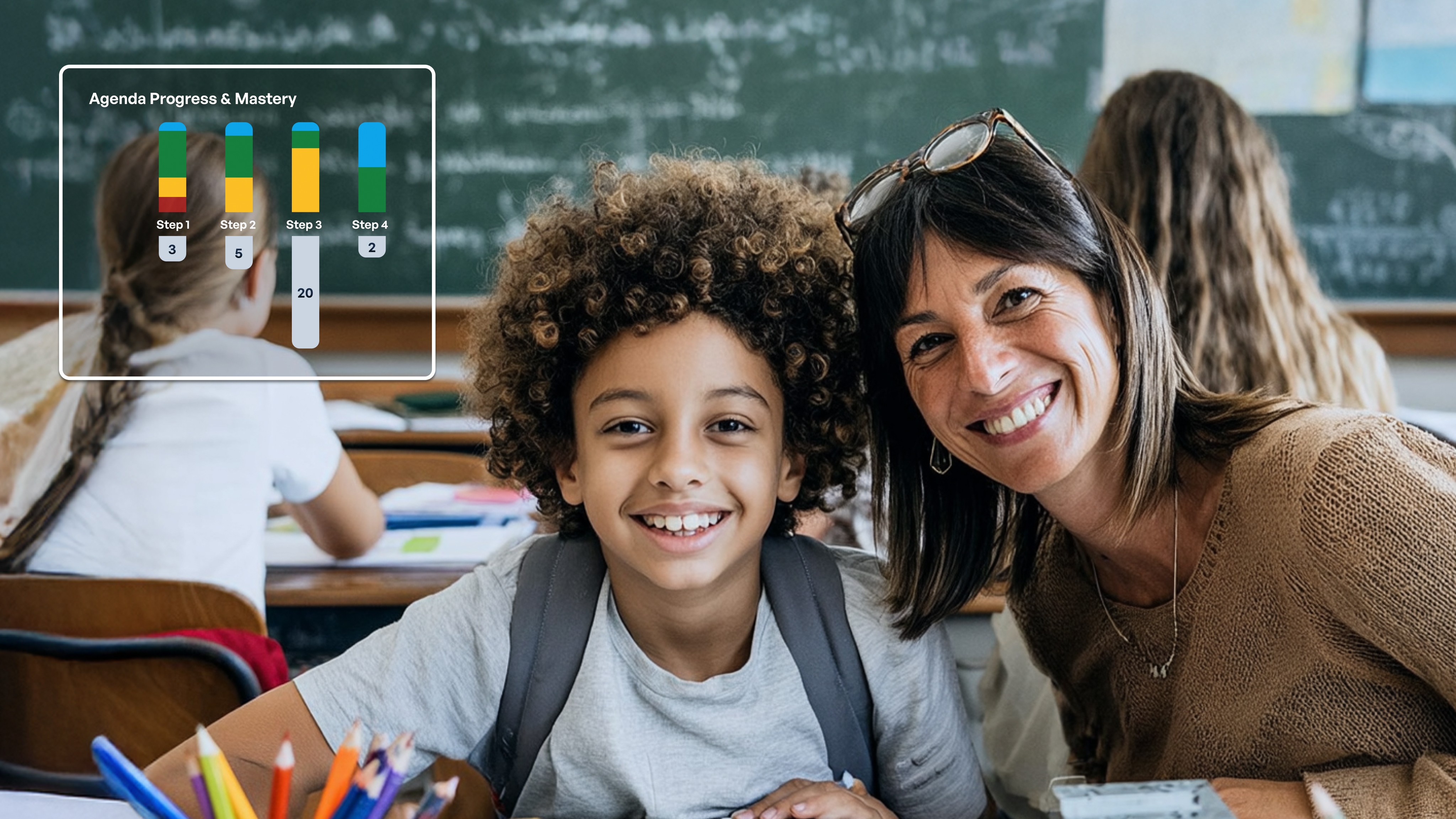 A teacher and smiling student in a classroom with a progress chart overlay showing four steps of agenda mastery in the upper…