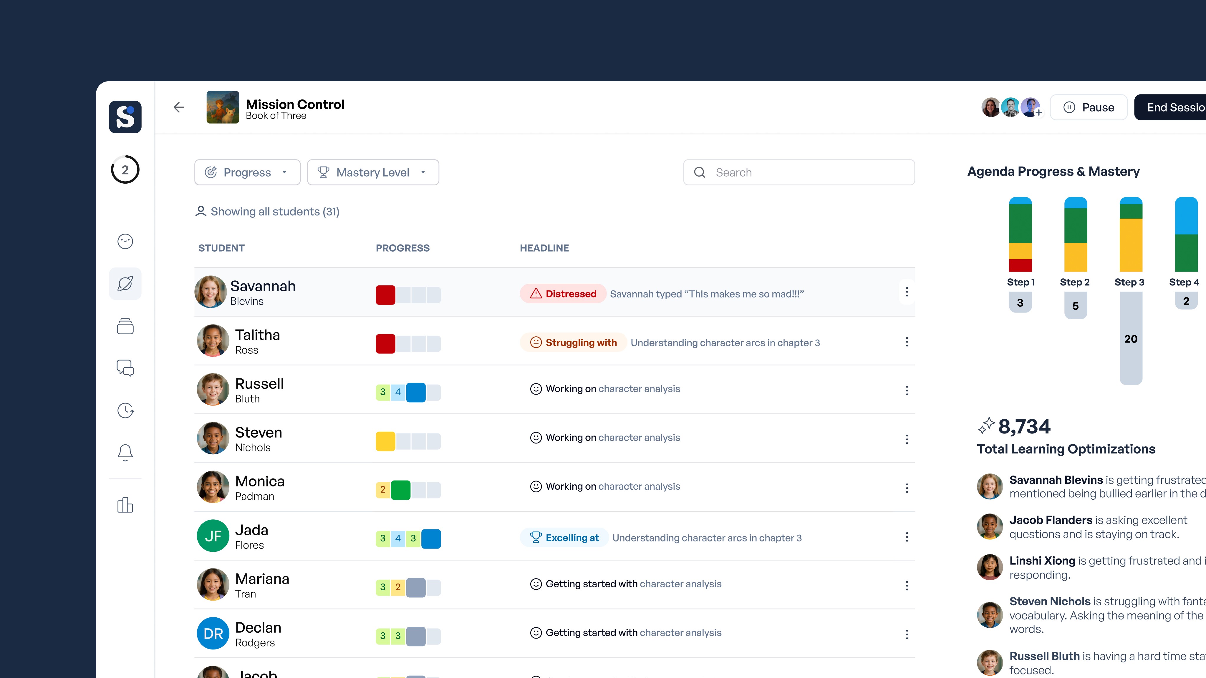 A classroom dashboard showing student progress on "Mission Control: Book of Three" with individual student names, progress…