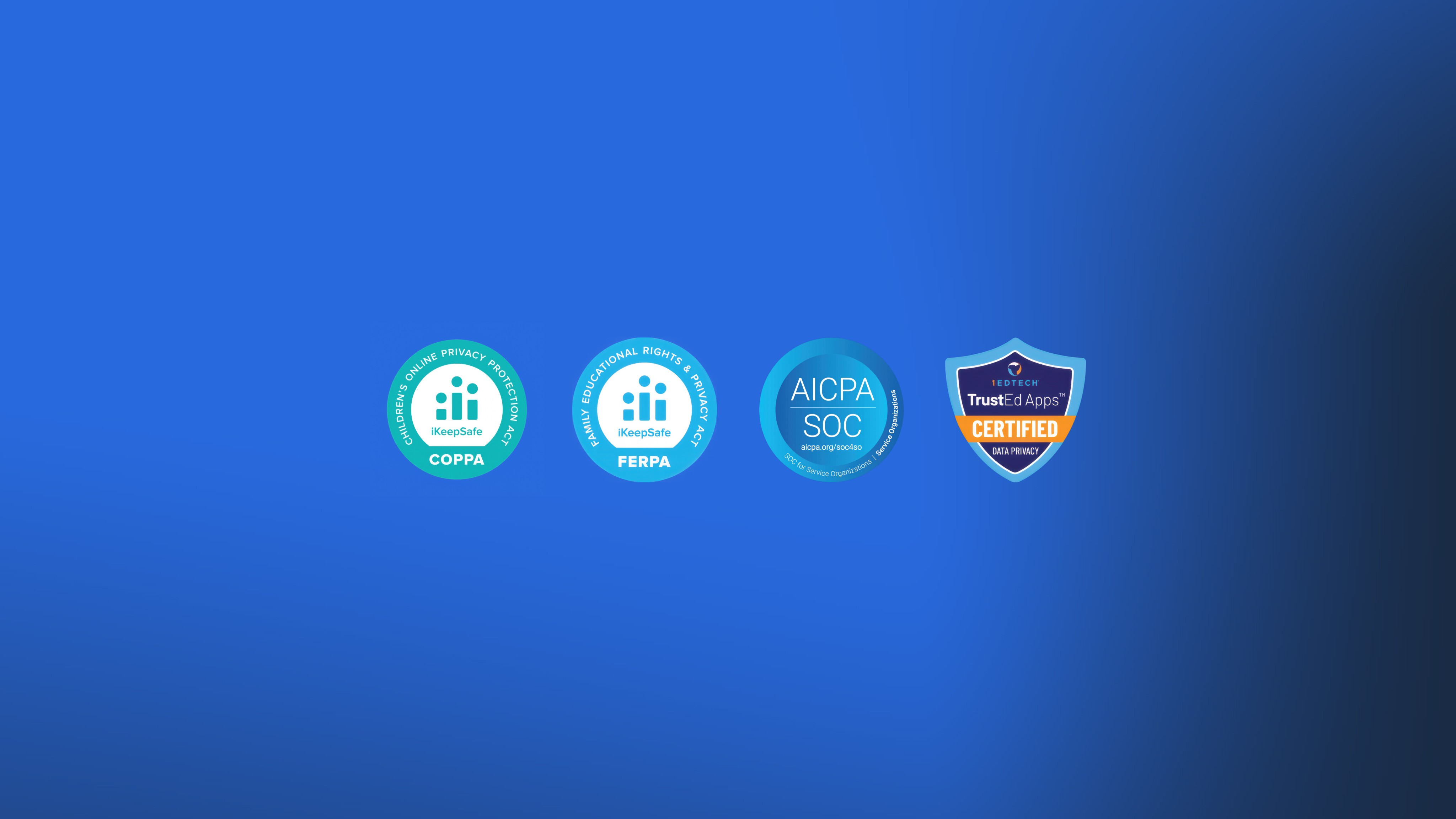 Four security and privacy certification badges displayed on a blue gradient background: COPPA, FERPA, AICPA SOC, and EdTech…