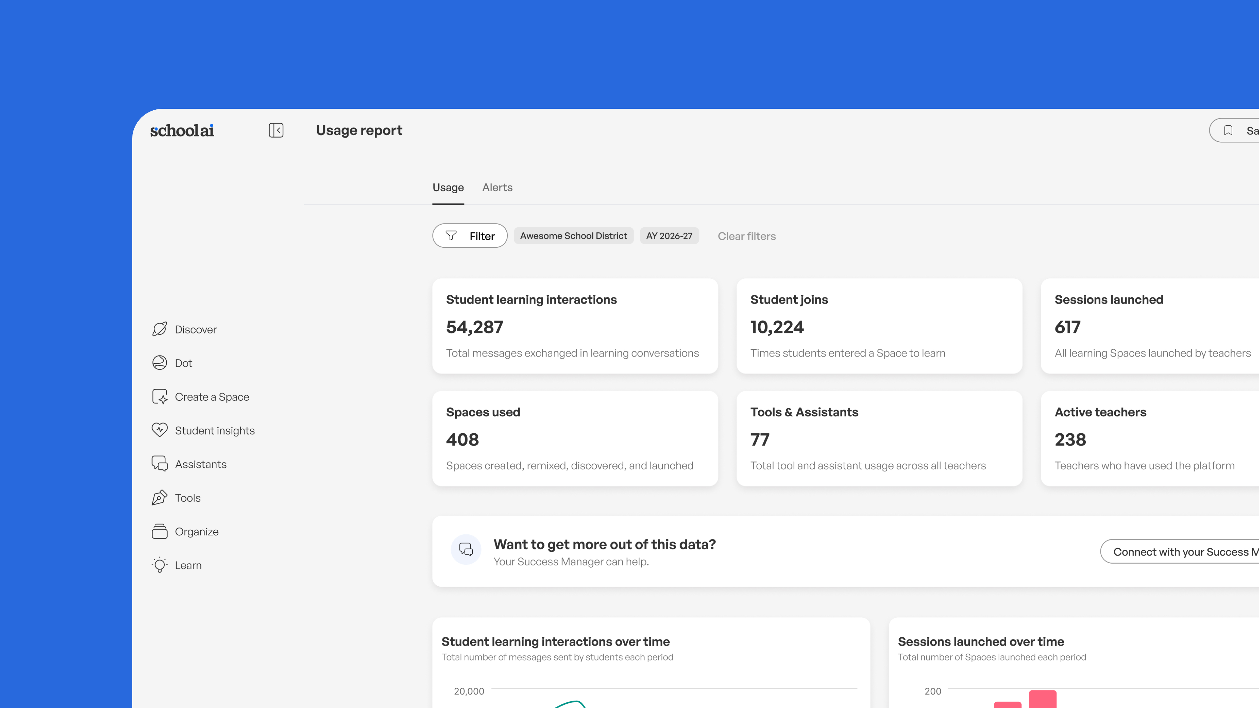 Schoolai usage report dashboard showing student learning interactions, joins, sessions launched, and spaces used metrics for…